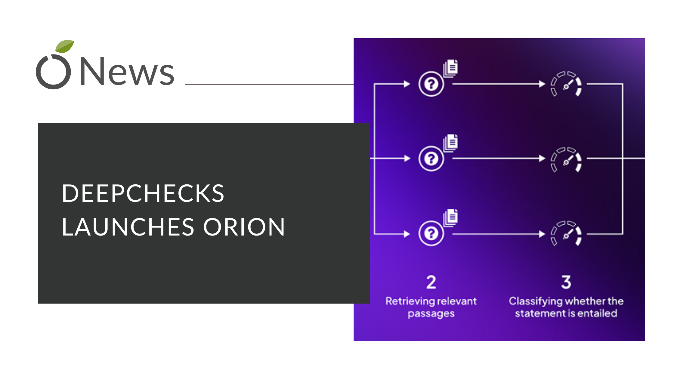 ORION